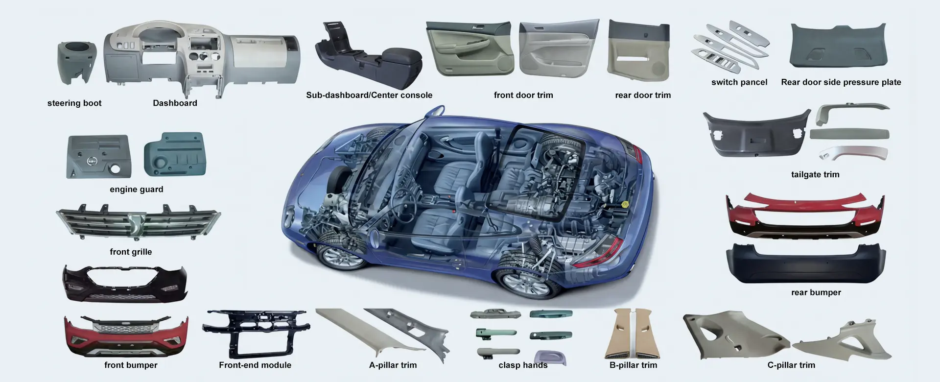 تامین کننده قالب های تزریق قطعات خارجی خودرو